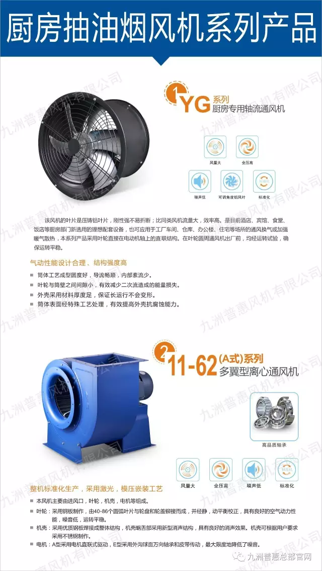 九洲普惠廚房抽油煙風機系列產(chǎn)品1