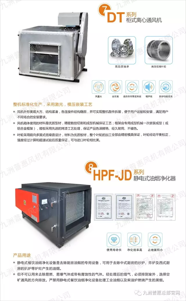九洲普惠廚房抽油煙風機系列產(chǎn)品4