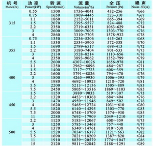九洲風機 圖片