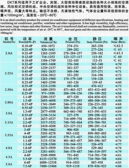 九洲風(fēng)機(jī) 圖片
