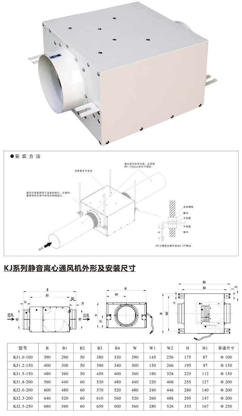 九洲風(fēng)機